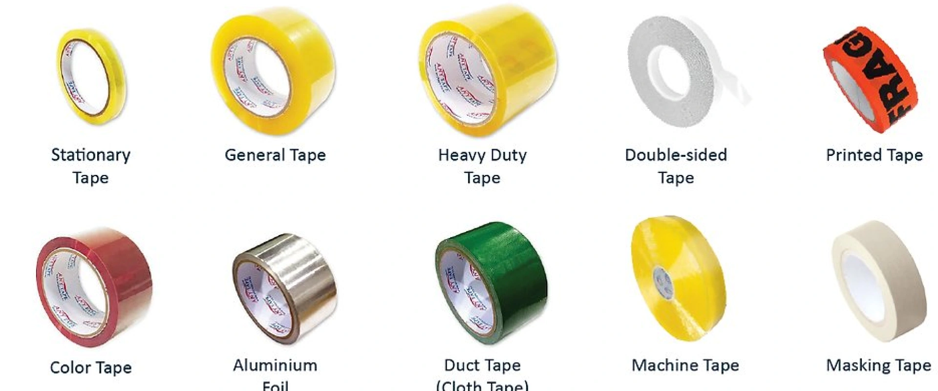 What Are All the Different Types of Packaging Tape and What Are Their Uses?